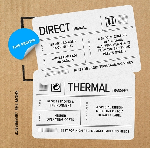 White Zebra ZD410 thermal label printer - used barcode printer - like new - Picture 5 of 6